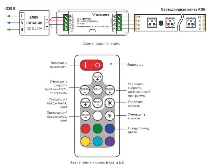 Контроллер для светодиодной ленты с пультом схема подключения