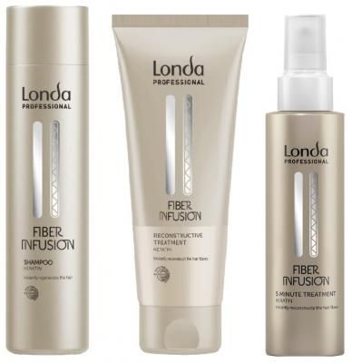 Набор Londa Professional Reconstruct It