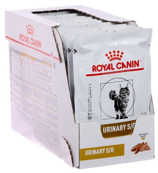 Royal Canin Купить