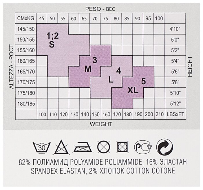 Размеры женских колготок
