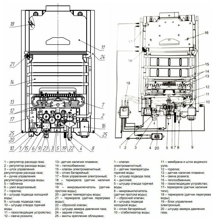 Схема газовой колонки